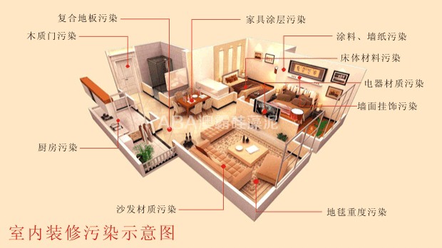 冷触媒硅藻泥24小时净化甲醛，守护家人健康(图4)