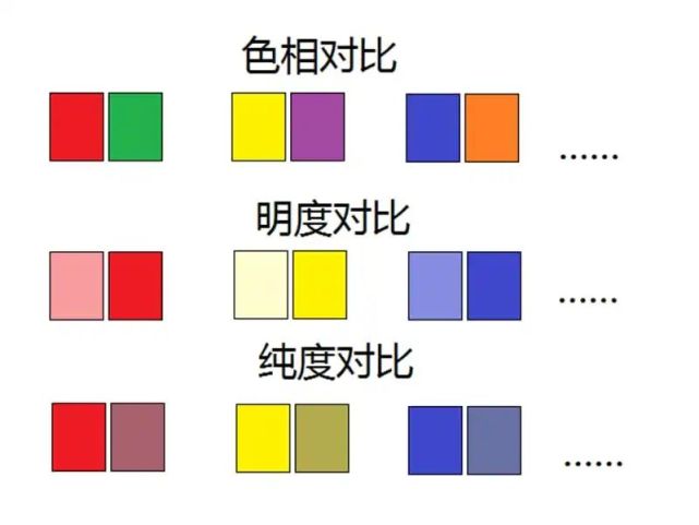 装修墙面颜色搭配技巧:空间采光风格全解析(图1) 要想家装颜值高,还得看墙面色彩怎么选!