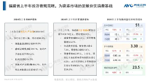 山海共舞，奔赴热爱—展望家装未来发展四大趋势