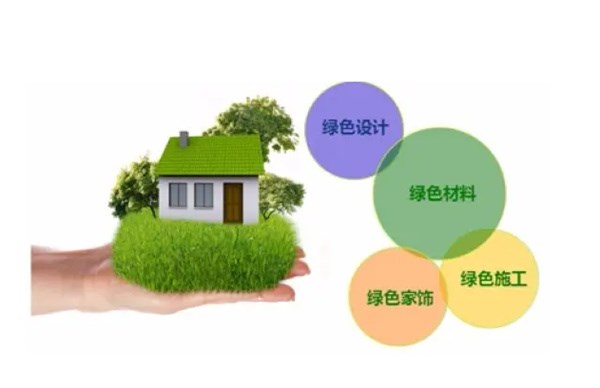 2024春季装修趋势:打造绿色、智能与个性化的居住空间(图1) 2024春季装修趋势:打造绿色、智能与个性化的居住空间