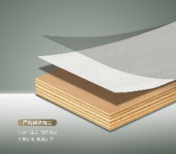 科普丨多层板,家装柜体板材首 选(图1) 科普丨多层板,家装柜体板材首 选