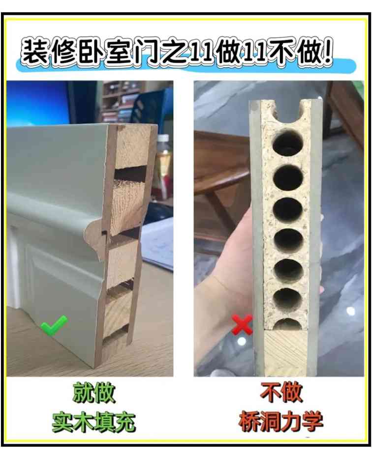 卧室门选择攻略:如何挑选隔音美观的卧室门(图1) 为什么我在做卧室门前没看到这篇!!