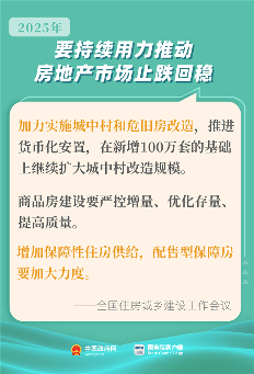 4.png 国务院部署2025年重点工作落实方案制定任务书路线图(图4)