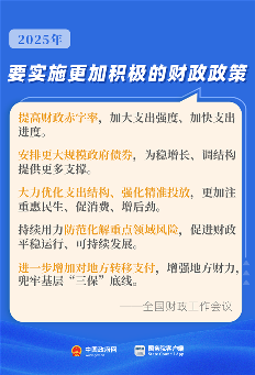 2.png 国务院部署2025年重点工作落实方案制定任务书路线图(图2)