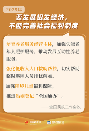 5.png 国务院部署2025年重点工作落实方案制定任务书路线图(图5)