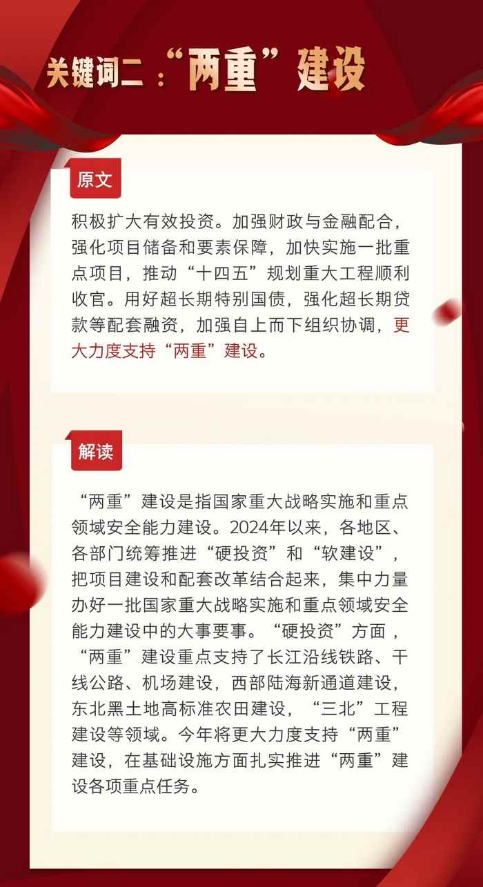 十大关键词！从建筑行业视角解读政府工作报告！(图2)
