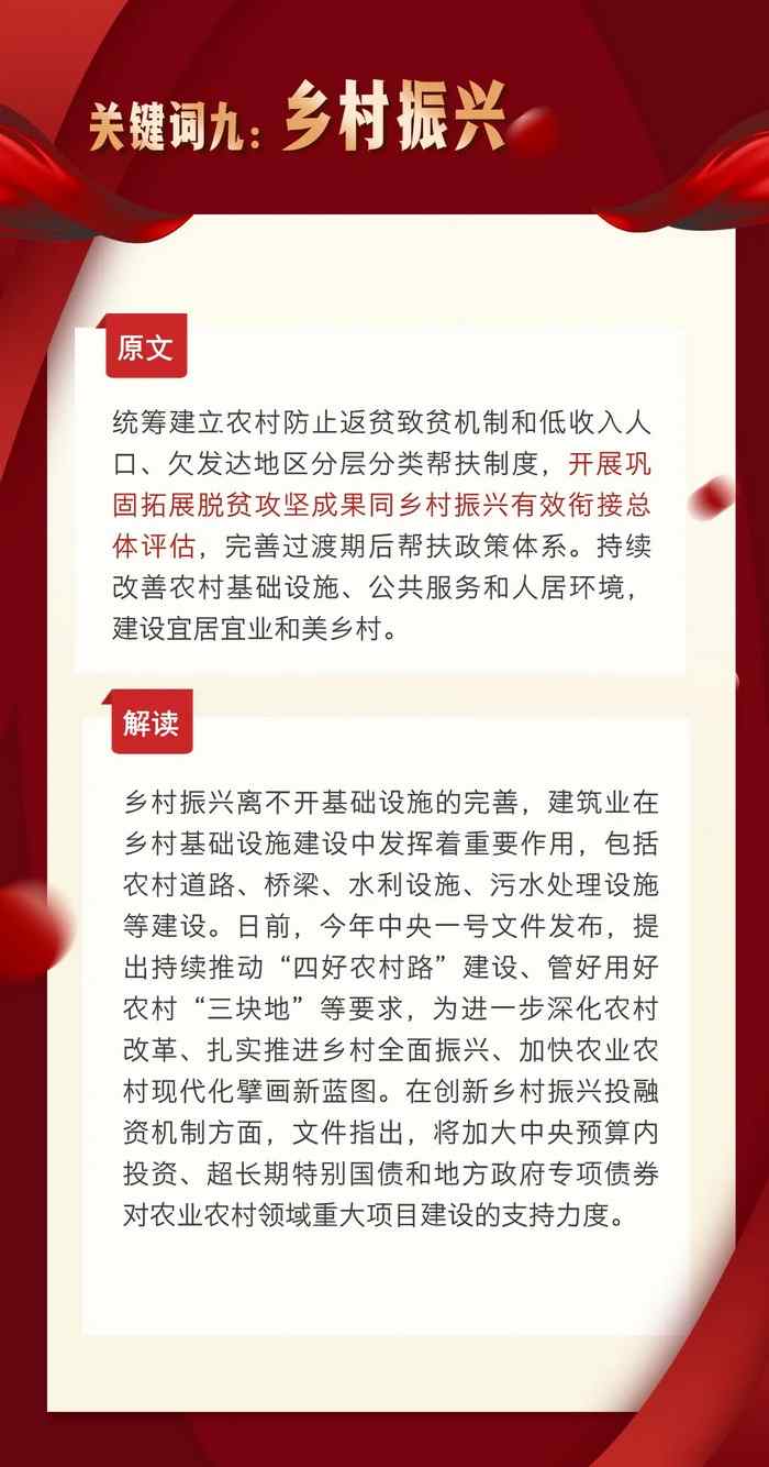 十大关键词！从建筑行业视角解读政府工作报告！(图9)