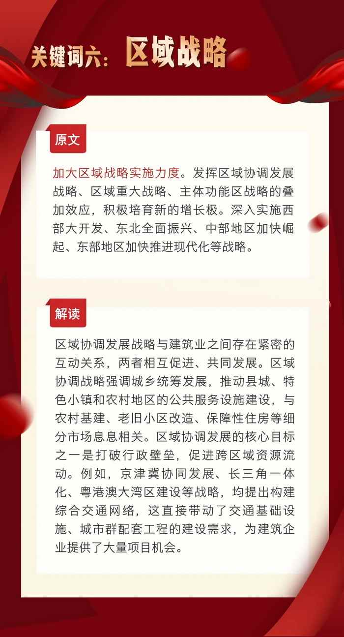 十大关键词！从建筑行业视角解读政府工作报告！(图6)