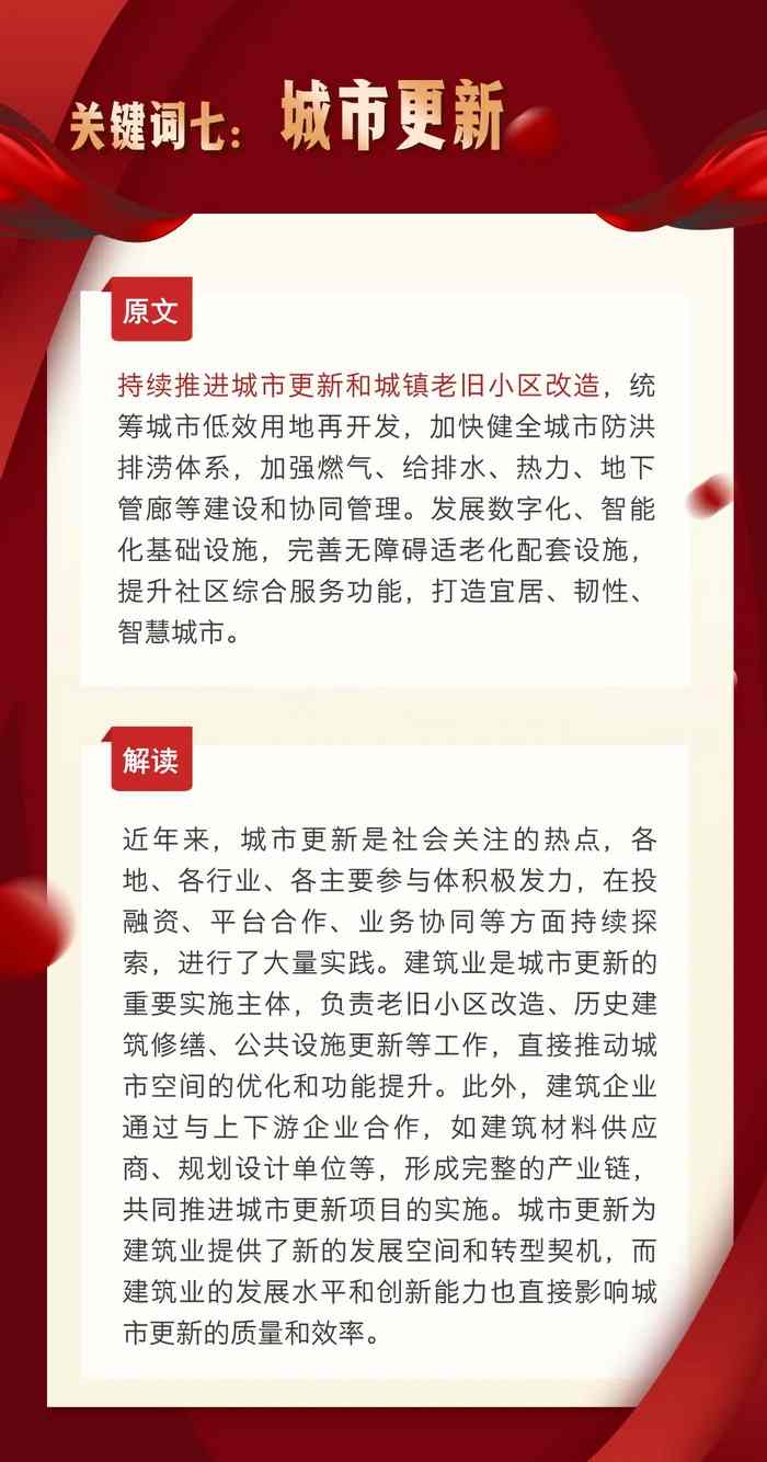 十大关键词！从建筑行业视角解读政府工作报告！(图7)